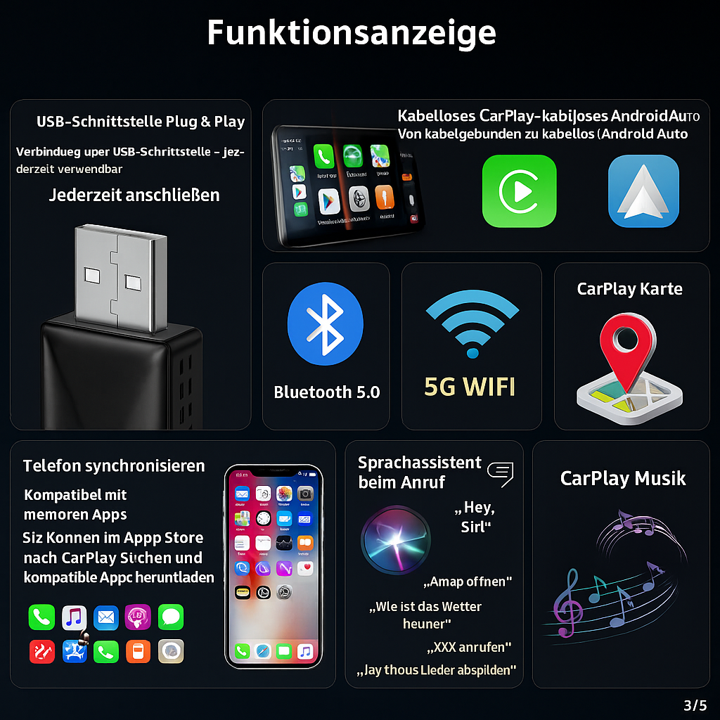 Verwandle Dein Auto in ein Smartcar – CarPlay in 1 Minute aktiviert